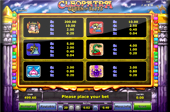 Queen Cleopatra Slots